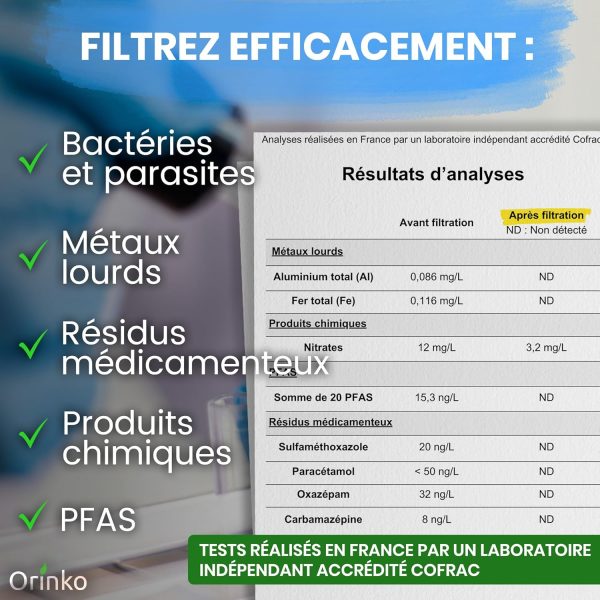Cartouches filtrantes pour filtre à gravité x4 – Image 3